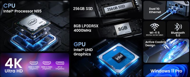 MINIX NEO Z95 Mini PC 256GB SSD 8GB RAM Win11 Pro