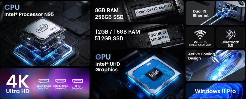 MINIX NEO Z95 Mini PC 256GB-512GB SSD 8GB-16GB RAM Win11 Pro