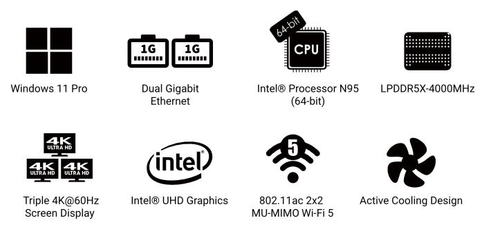 MINIX NEO Z95 spec icons