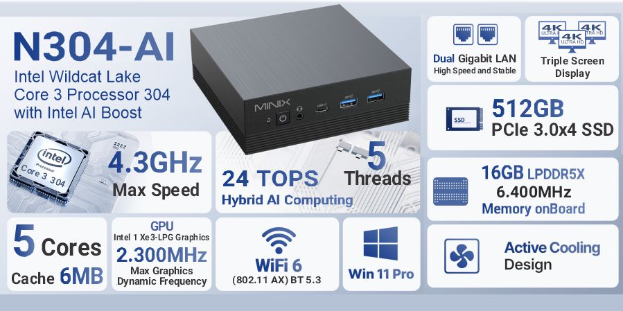 MINIX N304-AI