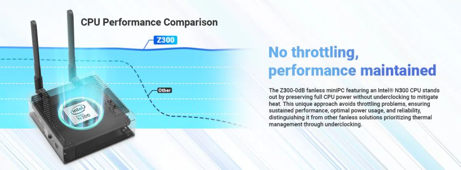 MINIX NEO Z300-0dB no throttling