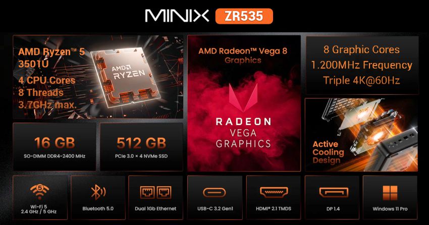 MINIX ZR535