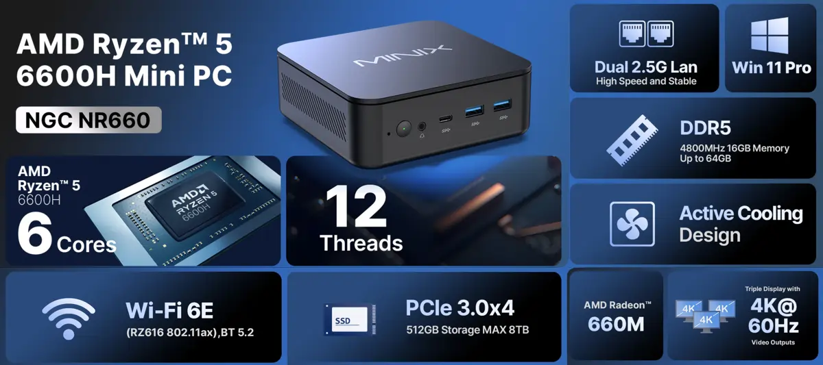 MINIX NGC NR660 / AMD Ryzen 5 6600H 512GB SSD 16GB DDR5